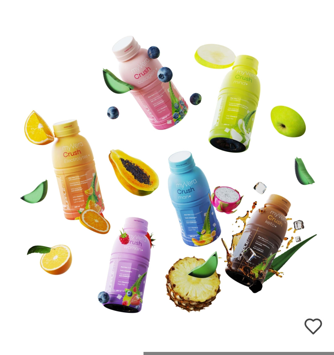 Pour commencer, il convient de présenter le Complément Alimentaire MYVERA CRUSH Mind + de Chogan en pack de 6 bouteilles unidoses de 285 ml (soit un total de 1710 ml, Référence : INTA002-06), comme une solution nutricosmétique et de bien-être mental haut de gamme,