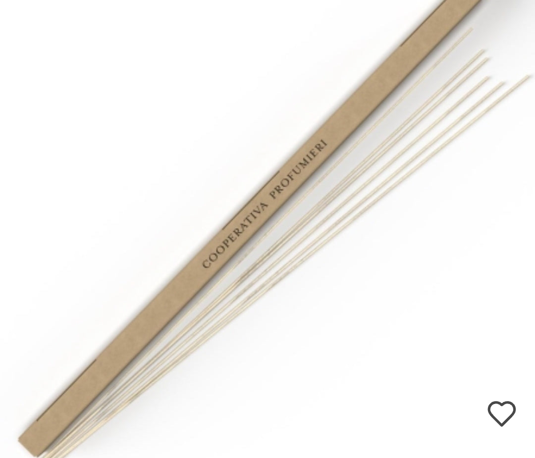 Premièrement : La gamme Parfum d’Ambiance Chogan est spécialement conçue pour transformer chaque espace en un lieu unique et accueillant.