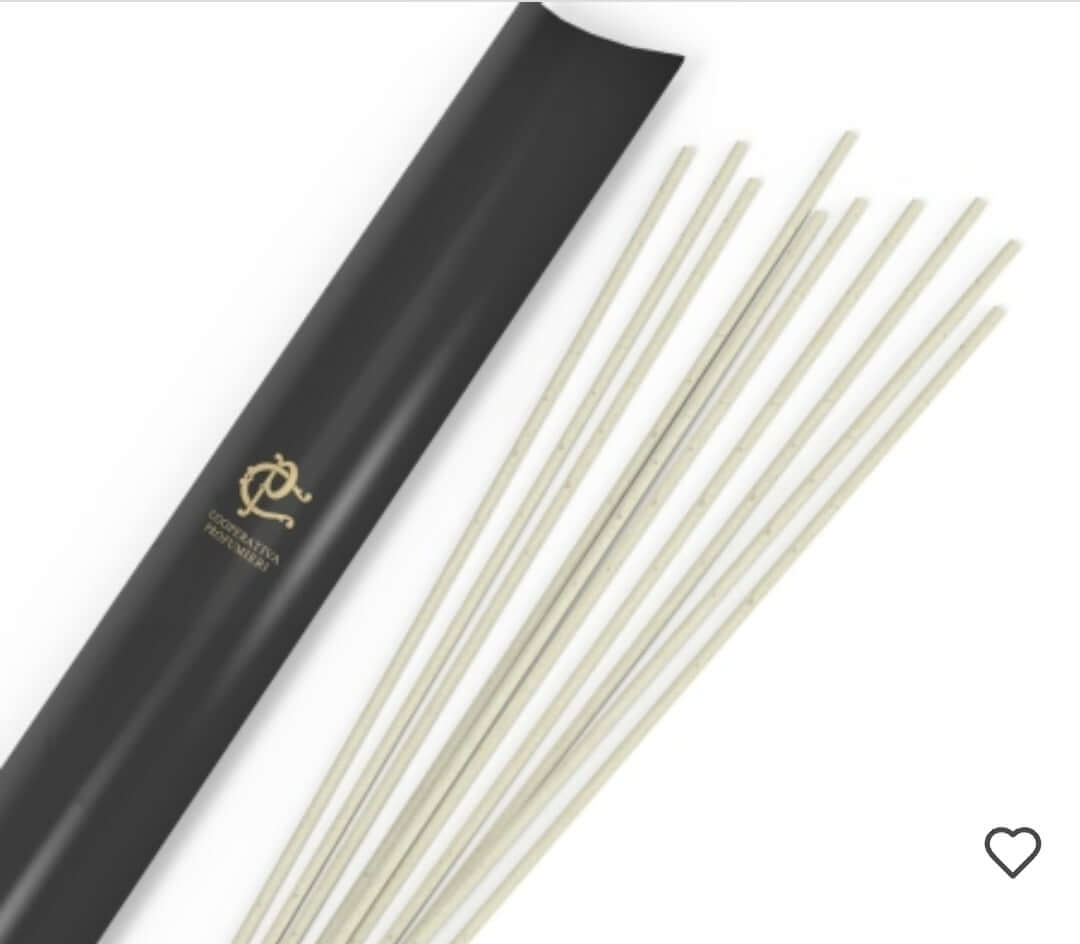 Premièrement : La gamme Parfum d’Ambiance Chogan est spécialement conçue pour transformer chaque espace en un lieu unique et accueillant.