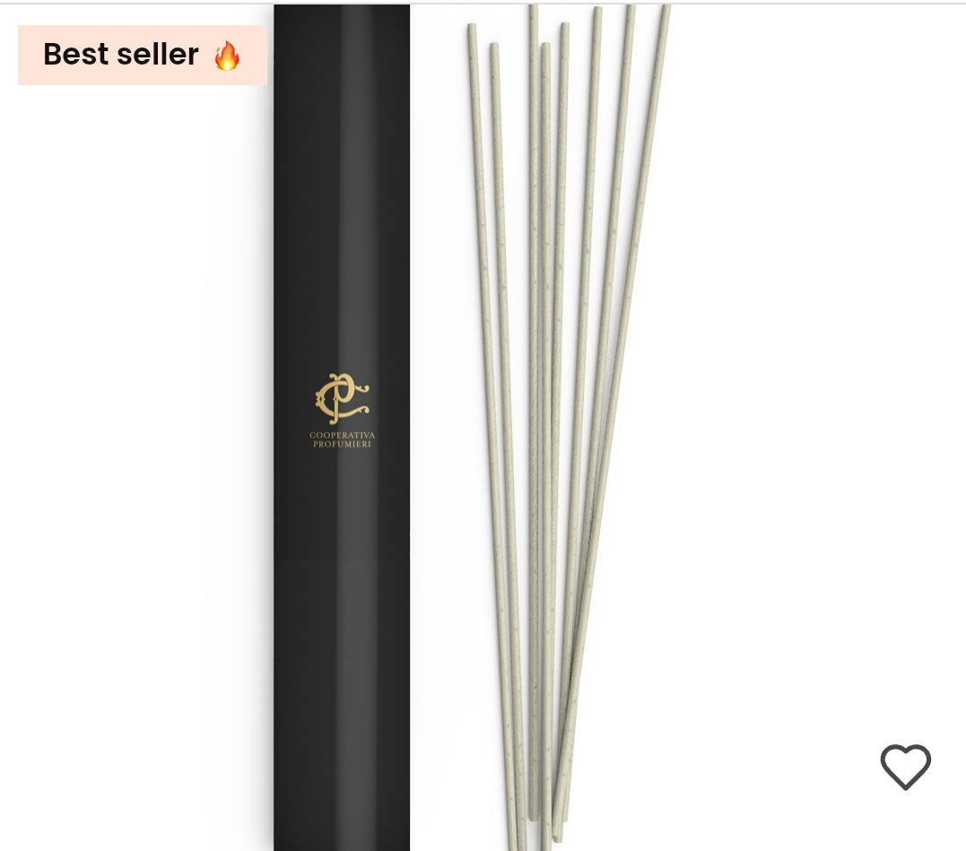 Premièrement : La gamme Parfum d’Ambiance Chogan est spécialement conçue pour transformer chaque espace en un lieu unique et accueillant.