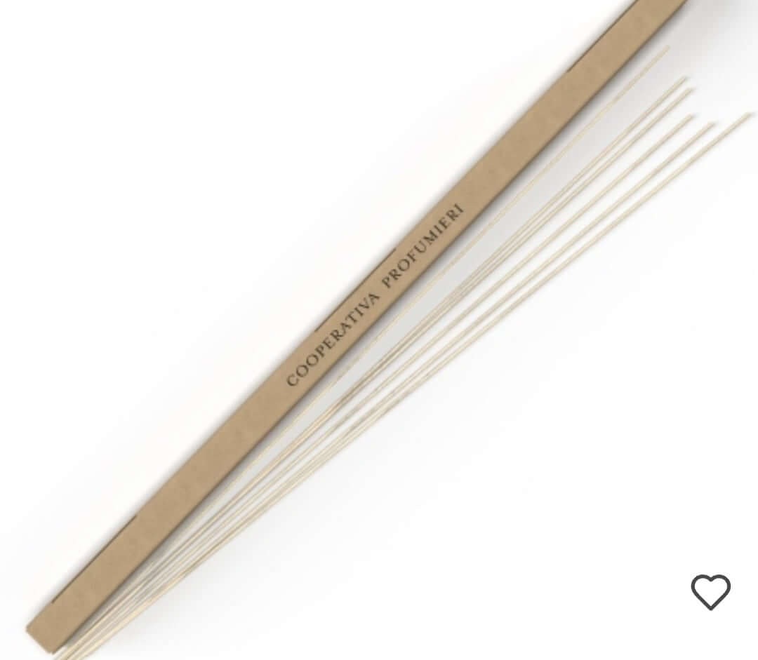 Premièrement : La gamme Parfum d’Ambiance Chogan est spécialement conçue pour transformer chaque espace en un lieu unique et accueillant.