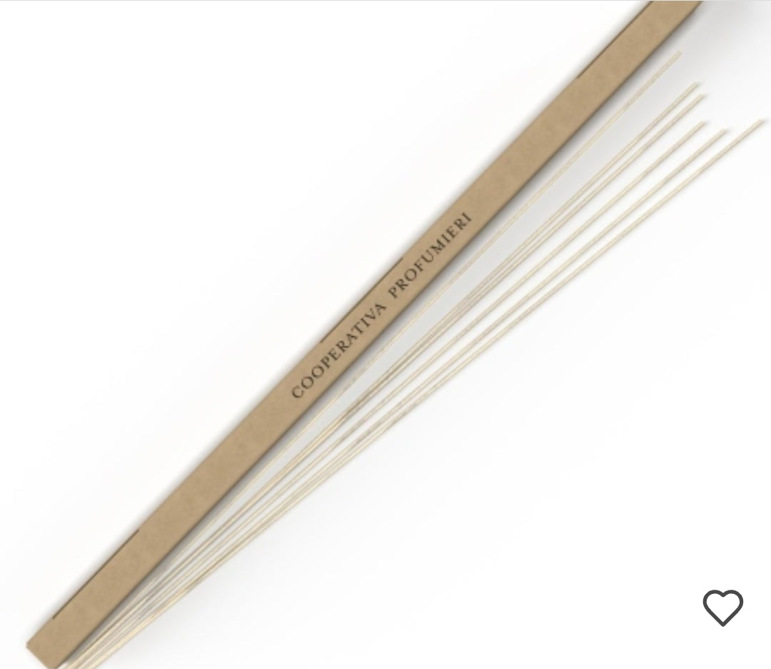 Premièrement : La gamme Parfum d’Ambiance Chogan est spécialement conçue pour transformer chaque espace en un lieu unique et accueillant.