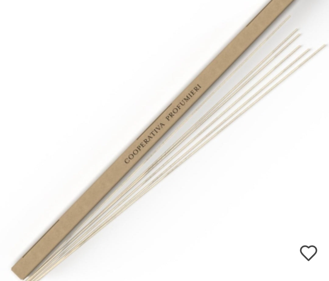 Premièrement : La gamme Parfum d’Ambiance Chogan est spécialement conçue pour transformer chaque espace en un lieu unique et accueillant.