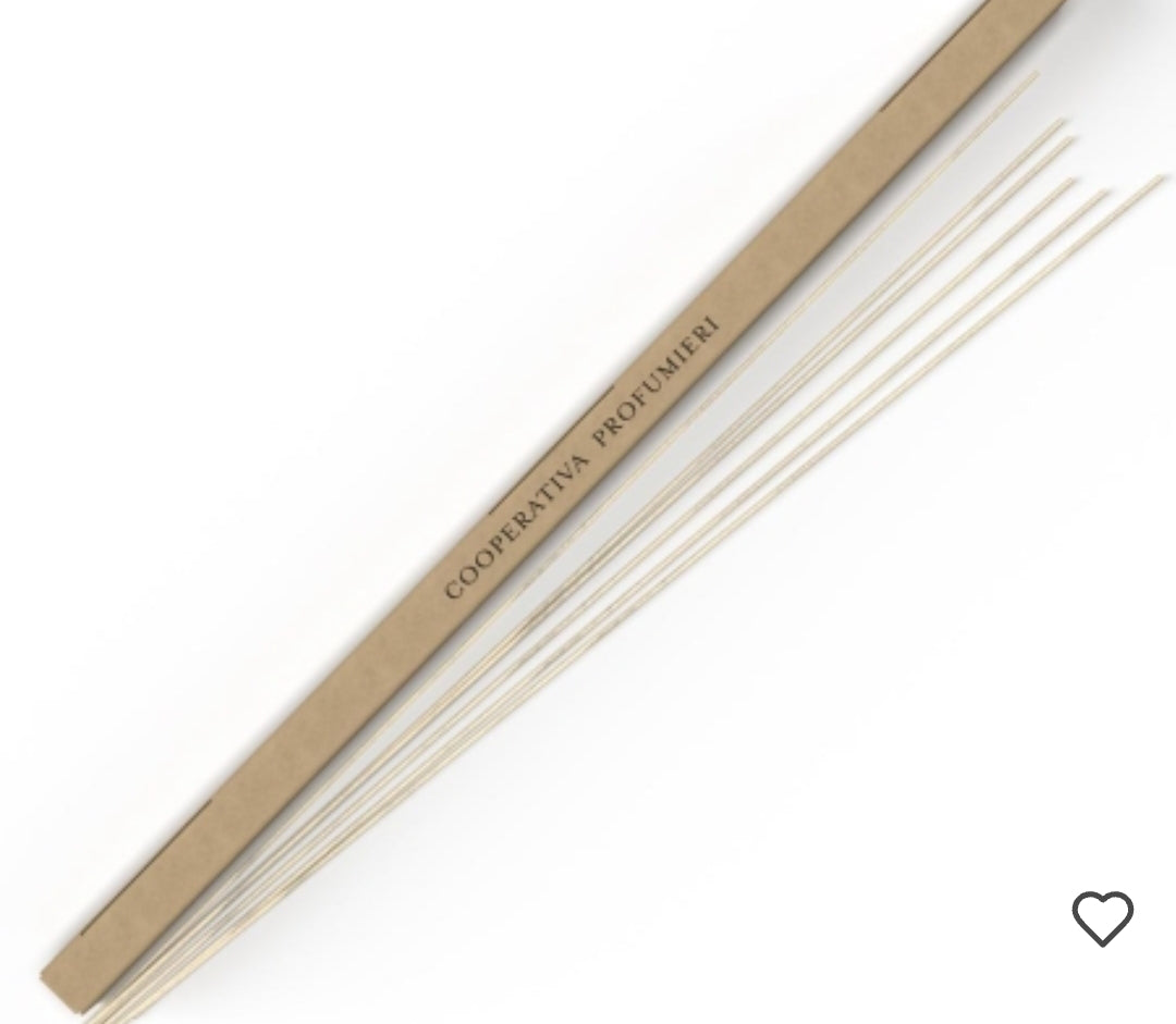 Premièrement : La gamme Parfum d’Ambiance Chogan est spécialement conçue pour transformer chaque espace en un lieu unique et accueillant.