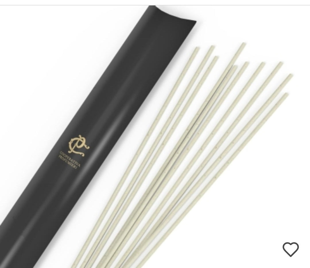 Premièrement : La gamme Parfum d’Ambiance Chogan est spécialement conçue pour transformer chaque espace en un lieu unique et accueillant.