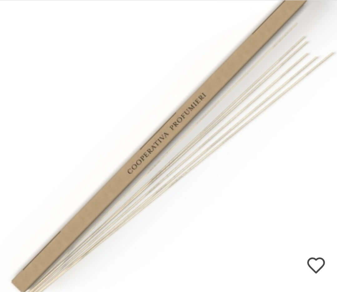 Premièrement : La gamme Parfum d’Ambiance Chogan est spécialement conçue pour transformer chaque espace en un lieu unique et accueillant.