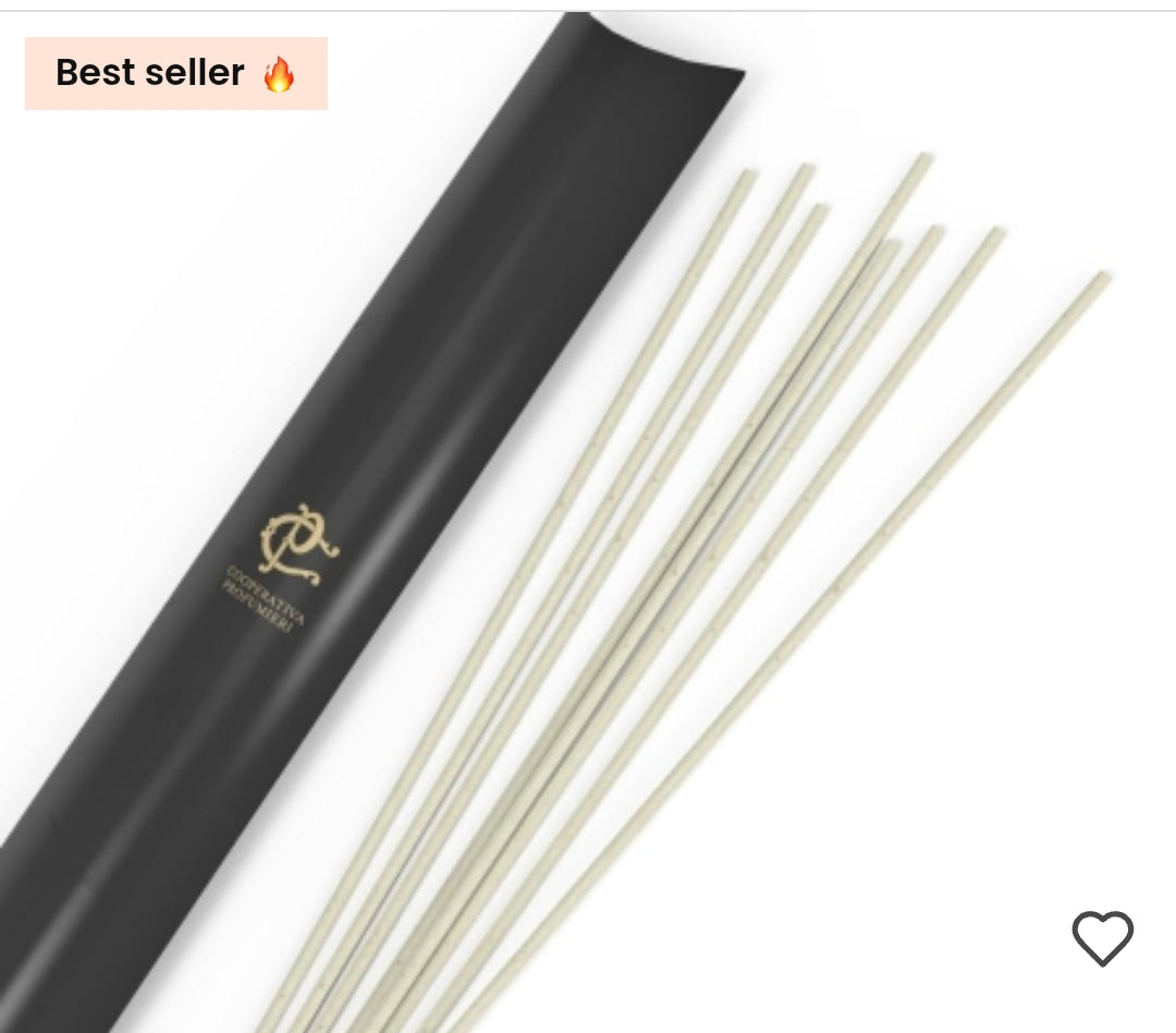 Premièrement : La gamme Parfum d’Ambiance Chogan est spécialement conçue pour transformer chaque espace en un lieu unique et accueillant.