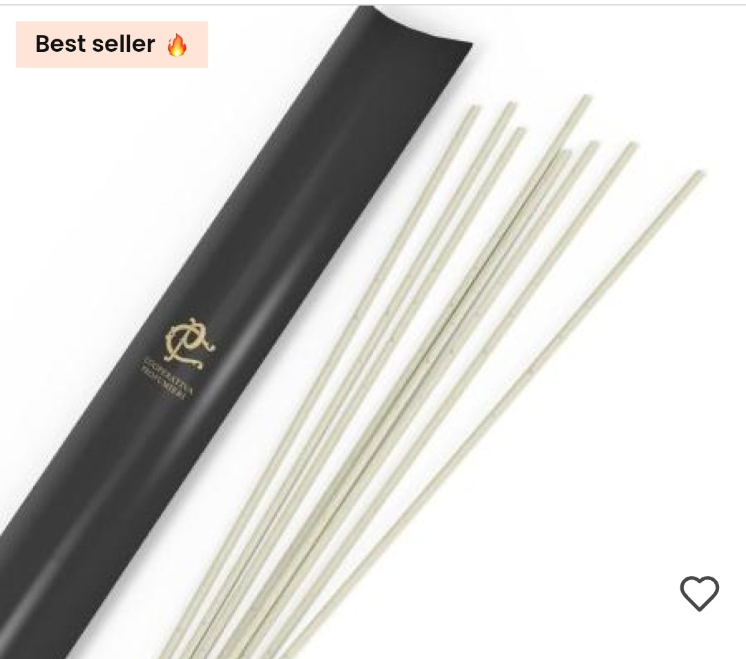 Premièrement : La gamme Parfum d’Ambiance Chogan est spécialement conçue pour transformer chaque espace en un lieu unique et accueillant.