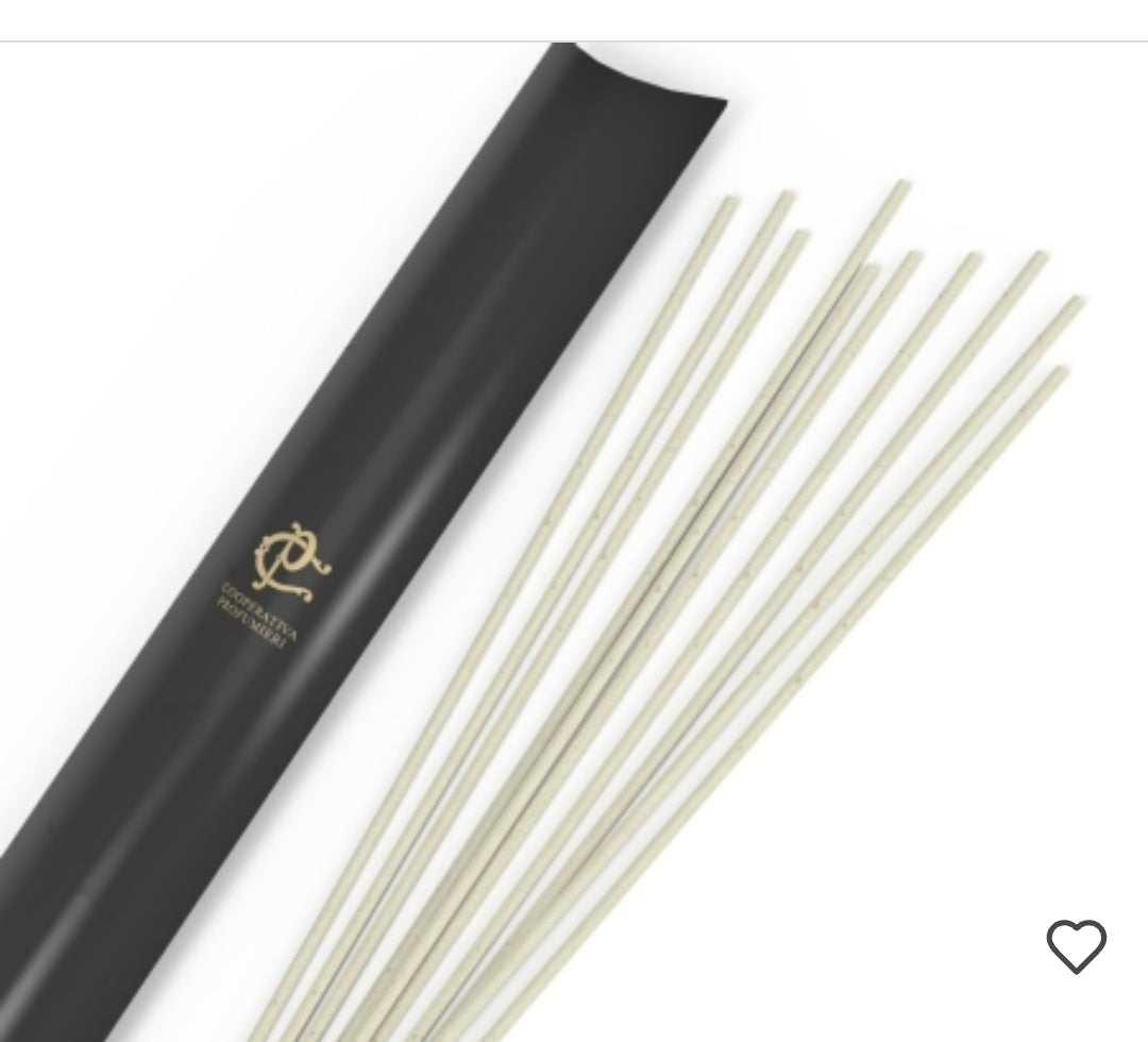 Premièrement : La gamme Parfum d’Ambiance Chogan est spécialement conçue pour transformer chaque espace en un lieu unique et accueillant.