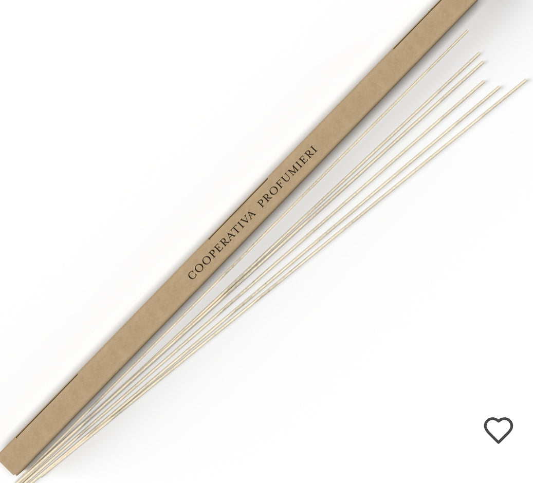 Premièrement : La gamme Parfum d’Ambiance Chogan est spécialement conçue pour transformer chaque espace en un lieu unique et accueillant.