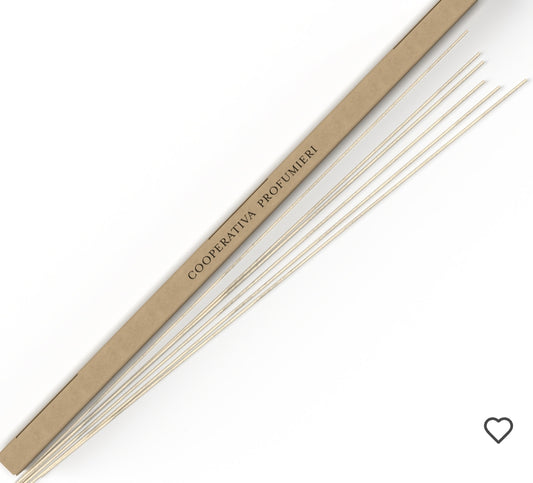 Premièrement : La gamme Parfum d’Ambiance Chogan est spécialement conçue pour transformer chaque espace en un lieu unique et accueillant.