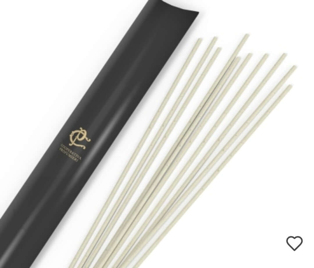 Premièrement : La gamme Parfum d’Ambiance Chogan est spécialement conçue pour transformer chaque espace en un lieu unique et accueillant.