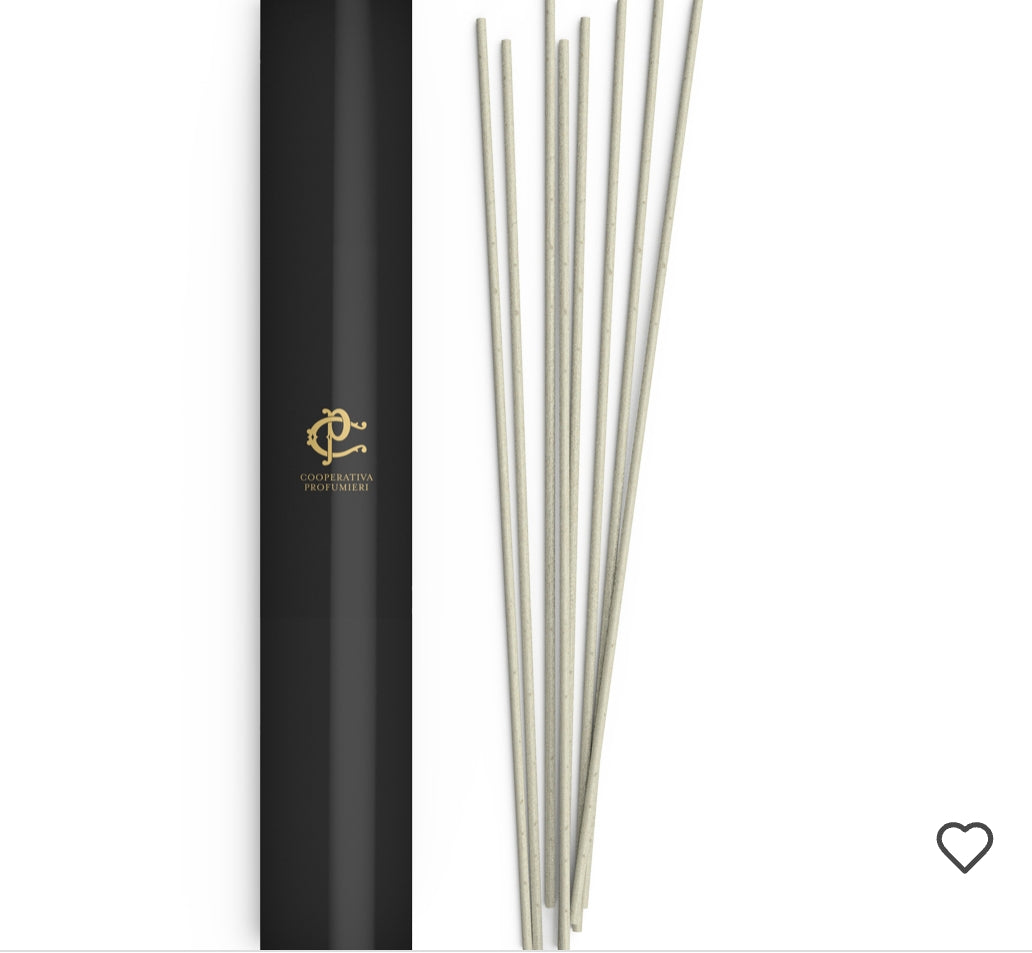 Premièrement : La gamme Parfum d’Ambiance Chogan est spécialement conçue pour transformer chaque espace en un lieu unique et accueillant