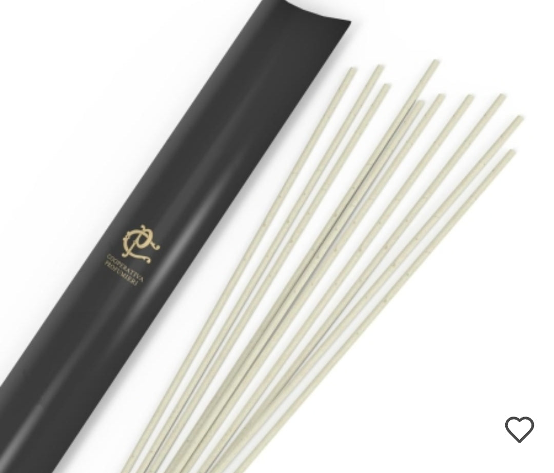 Premièrement : La gamme Parfum d’Ambiance Chogan est spécialement conçue pour transformer chaque espace en un lieu unique et accueillant.